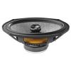 Focal 690 AC
