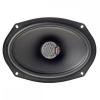 Focal ICU690