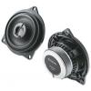 Focal IFBMW-C