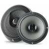 Focal Integration IC 165
