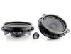Focal Integration IS 165TOY