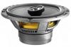 Focal Polyglass 165 CVX