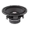 Focal Polyglass 33 V2