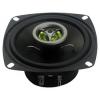 Fusion FBS-420