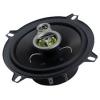 Fusion FBS-530