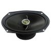 Fusion FBS-6920