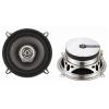 Ground Zero GZRF 52X