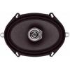 Ground Zero GZRF 5768X