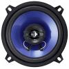 Helix blue 5