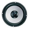 Helix RS 806