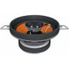Hertz DCX 87.3