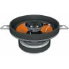 Hertz ECX 87.3