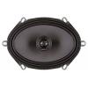 Hertz HCX 570
