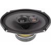Hertz HCX 690.3