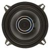 HiFonics ZXi52CX