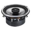 Impact GNX G50