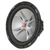 Kicker CVR84
