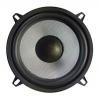 Kicx GF 5.2