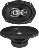 Kicx PRO 693