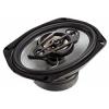 Kicx RTS 694V