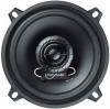 Mac Audio Mac Mobil 130