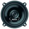 Magnat Car Fit 132