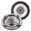 Magnat Power Plus 132