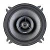 Morel Integra 5