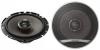 Pioneer TS-E1702i
