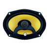 Planet Audio P6952x