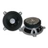 Rainbow Sound Line Midrange-Set 100 SLC