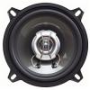 Soundstream Picasso PCT502