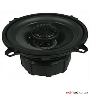 SoundStatus Chorus SMX 13.2