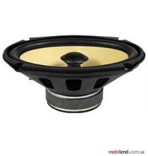 SoundStatus Mobile SDX 609