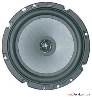 SoundStatus SLX 16.2
