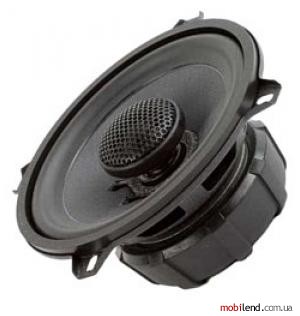 SoundStatus SSX 13.2