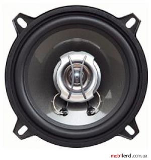 Soundstream Picasso PCT502