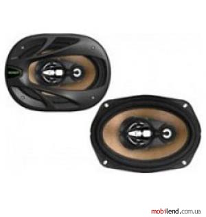 TREEFROG Audio TB693