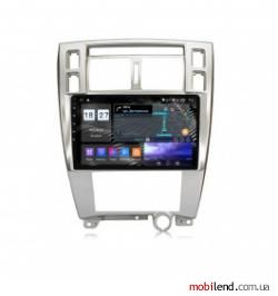 Abyss Audio SX-0205