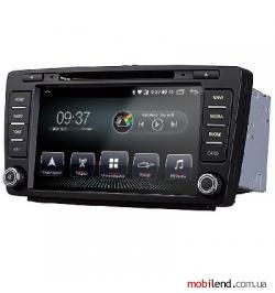 Audiosources T200-680S