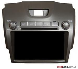 CARMEDIA KR-8036