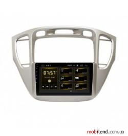 Incar DTA-2450