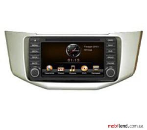 Intro AHR-2185 RX