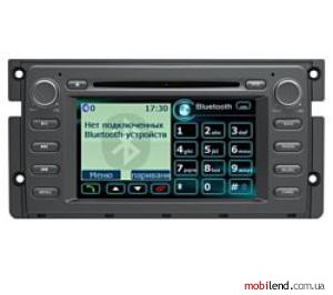 Intro CHR-1710 SM