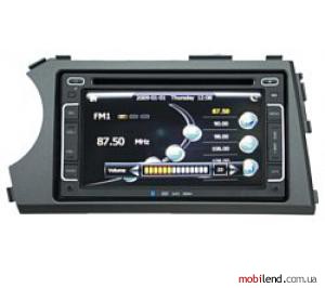 Intro CHR-7751 SY