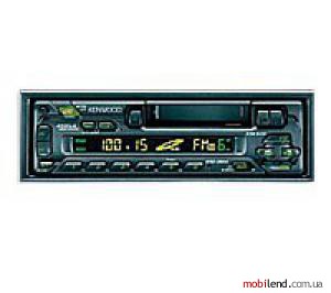 Kenwood KRC-2904YG