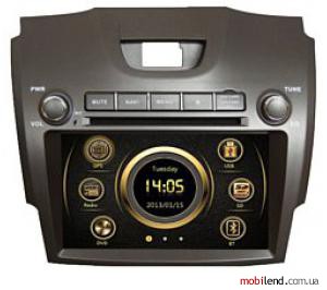 Ksize DV-KR8036