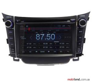 Ksize DVA-KR7036