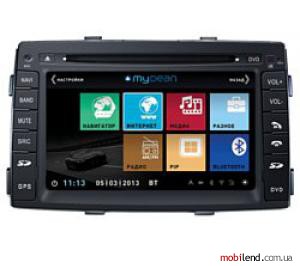 MyDean 3041 KIA Sorento (2010-2012)