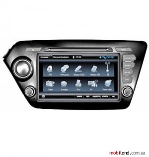 MyDean 7125